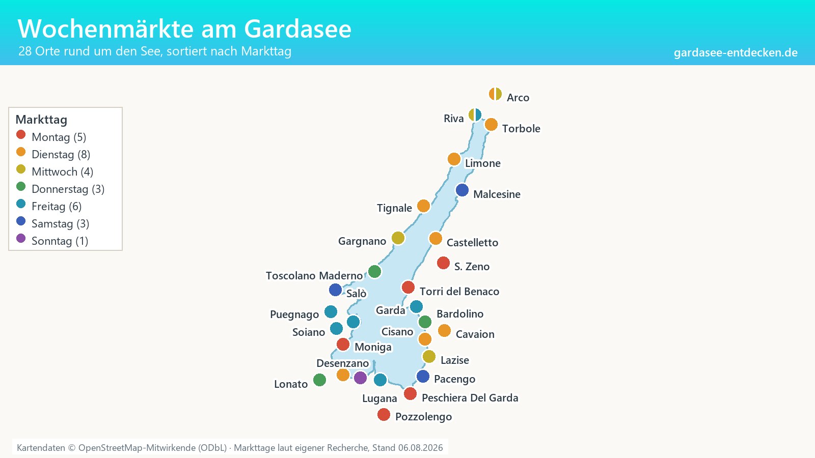 Karte des Gardasees mit 28 Marktorten, farbig nach Wochentag