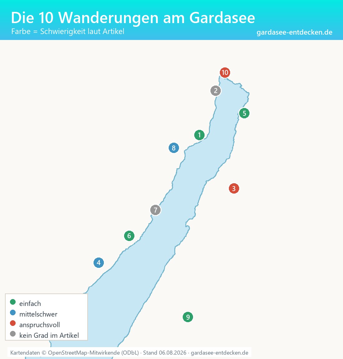 Karte des nördlichen Gardasees mit den 10 nummerierten Wanderungen, farbig nach Schwierigkeit: grün einfach, blau mittelschwer, rot anspruchsvoll